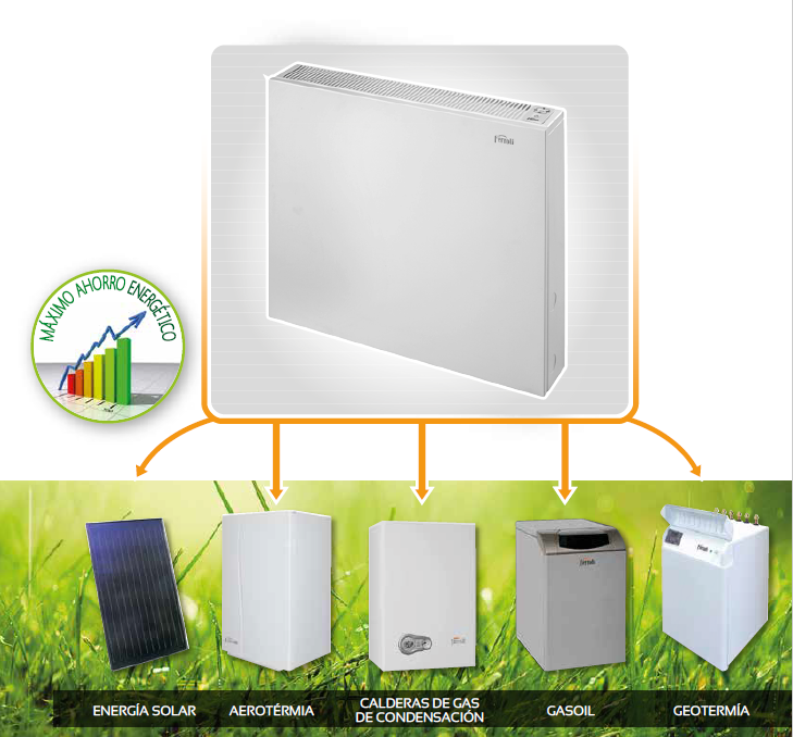 El Radiador de Baja Temperatura FERROLI VARESE 500 HE es una solución avanzada de climatización diseñada para ofrecer máxima eficiencia energética en instalaciones de baja temperatura, como aerotermia, calderas de condensación o sistemas híbridos.